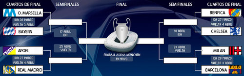 Champions League.jpg